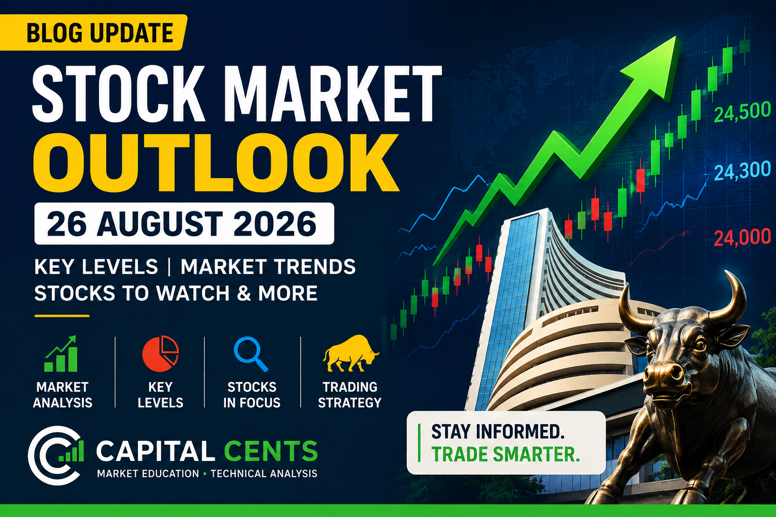Stock Market Today August 26 2026 Nifty Bank Nifty pre market analysis