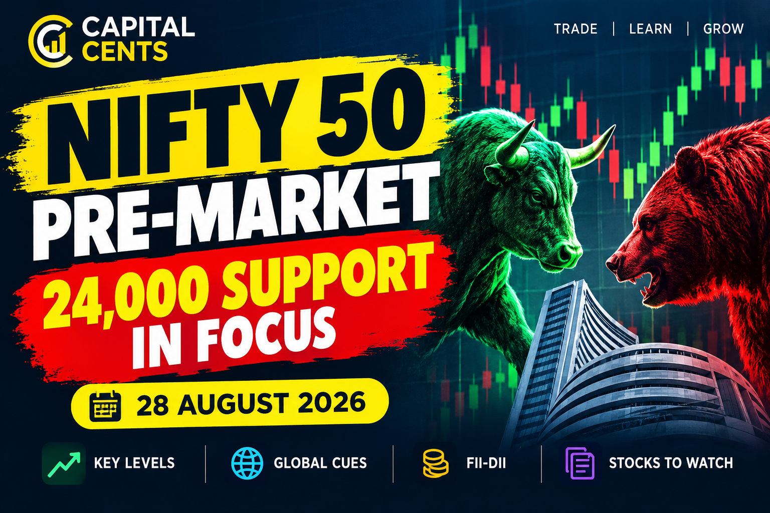 Nifty 50 pre-market analysis August 28 2026 showing support resistance levels and stocks to watch
