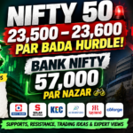 Nifty 50 today market outlook with 23500 23600 resistance and Bank Nifty 57000 level