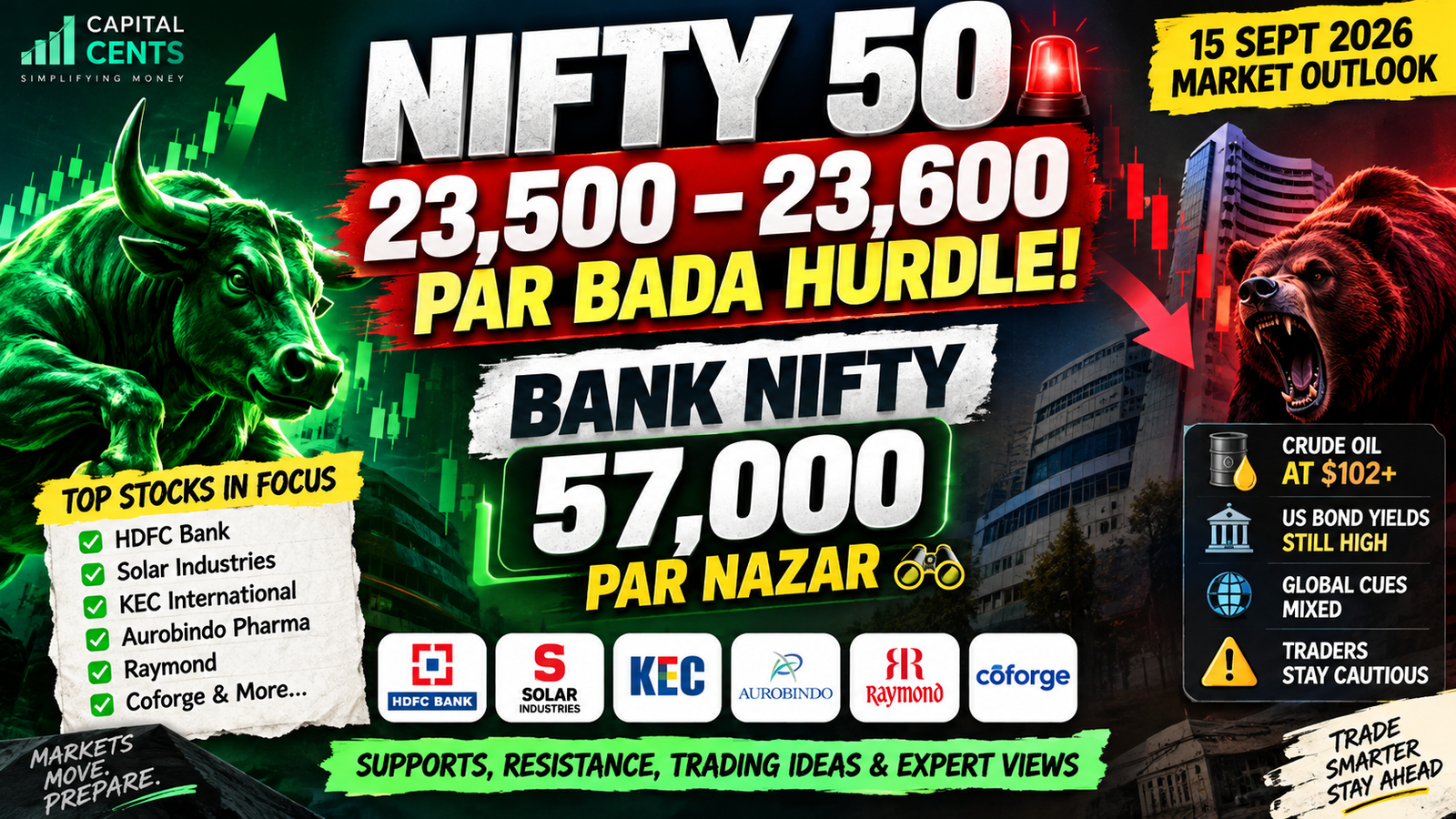 Nifty 50 today market outlook with 23500 23600 resistance and Bank Nifty 57000 level