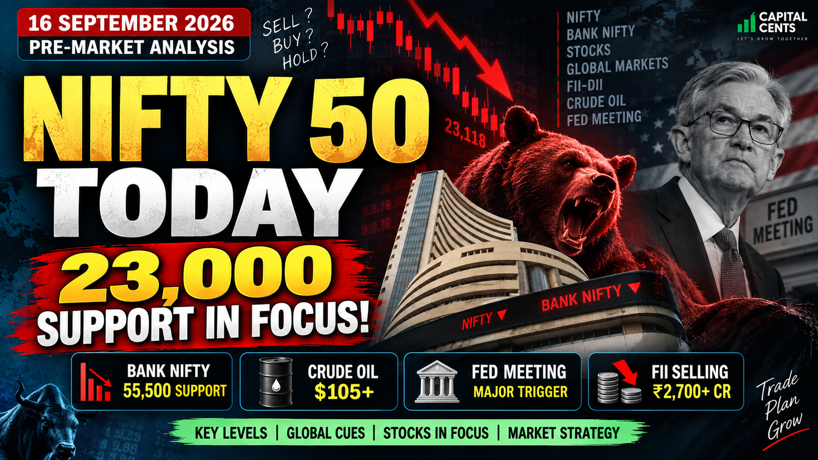Nifty 50 today with 23,000 support, Bank Nifty, crude oil and Fed meeting outlook for September 16, 2026