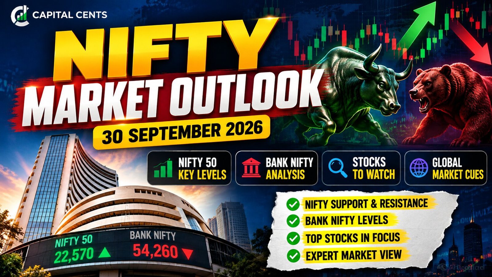 Nifty market outlook for 30 September 2026 featuring Nifty 50, Bank Nifty, support and resistance levels, and stocks to watch.