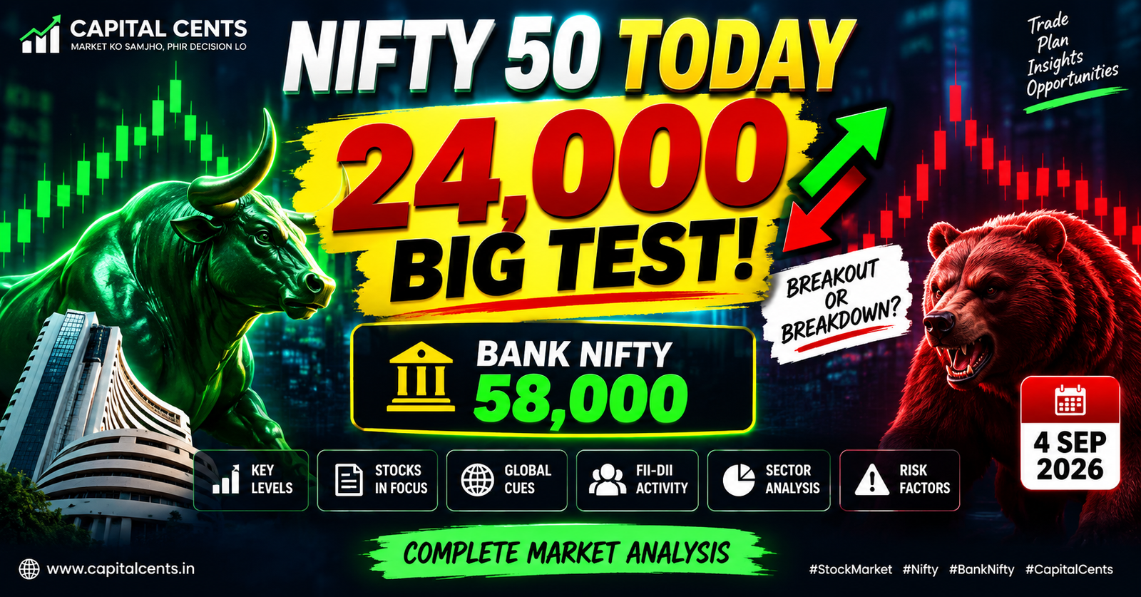 Nifty 50 today at 24,000 resistance with Bank Nifty 58,000 level on September 4, 2026