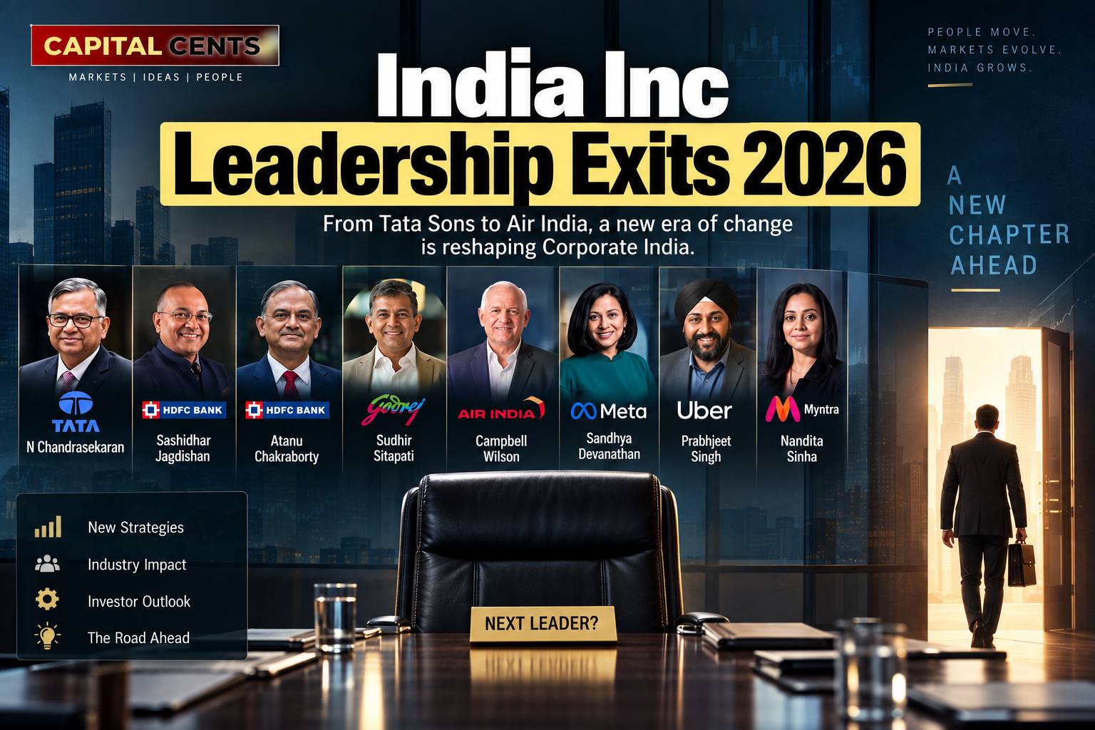 India Inc leadership exits 2026 featuring Tata Sons, HDFC Bank, Air India, Meta, Uber, Myntra and Godrej