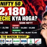 Nifty 50 and Bank Nifty market outlook with support and resistance levels for 9 October 2026