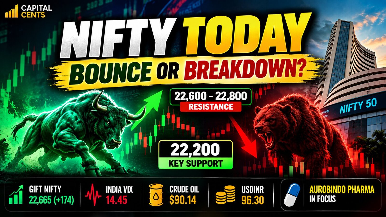 Nifty 50 today October 5 2026 key support resistance levels